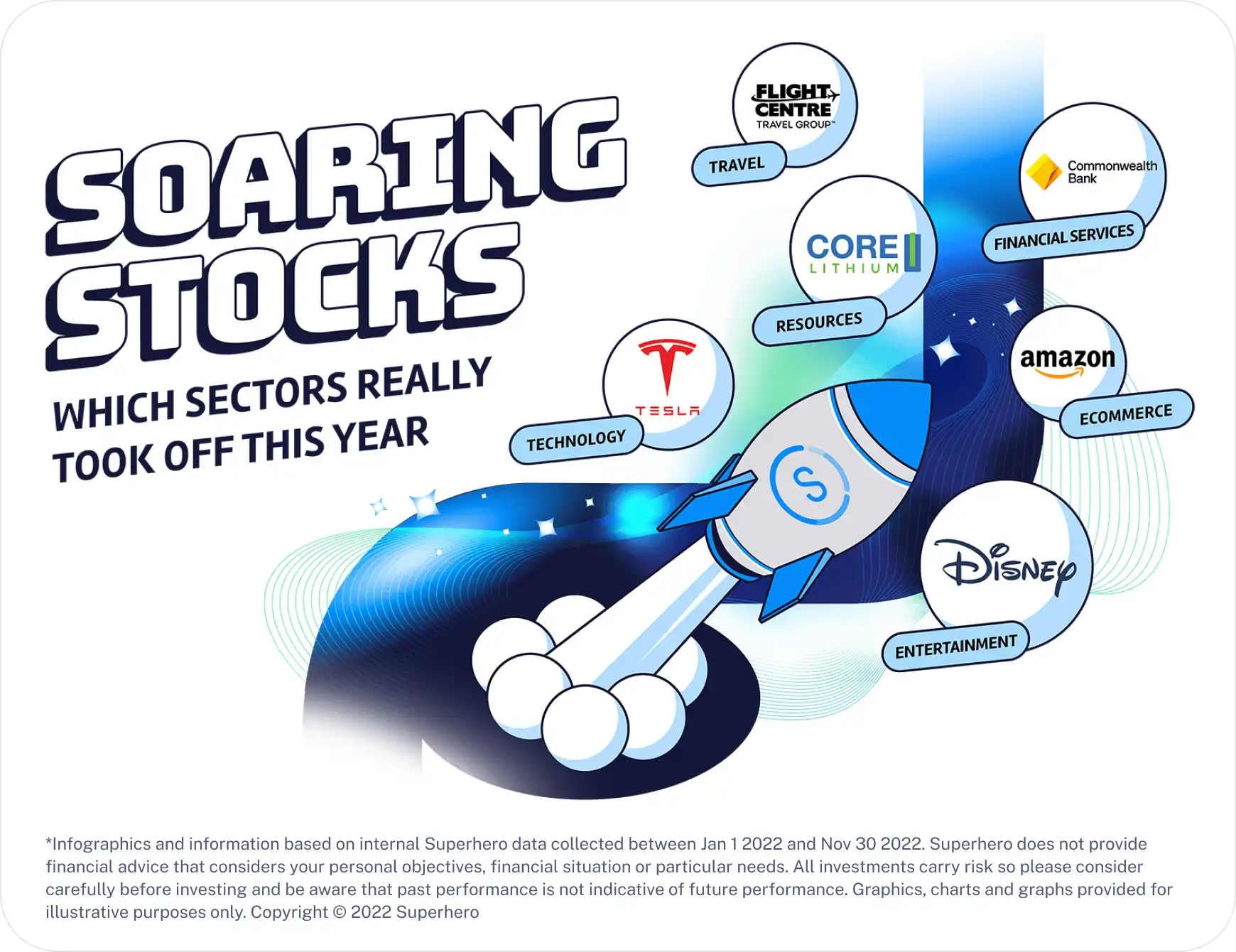 SECTOR BY SECTOR GRAPHIC