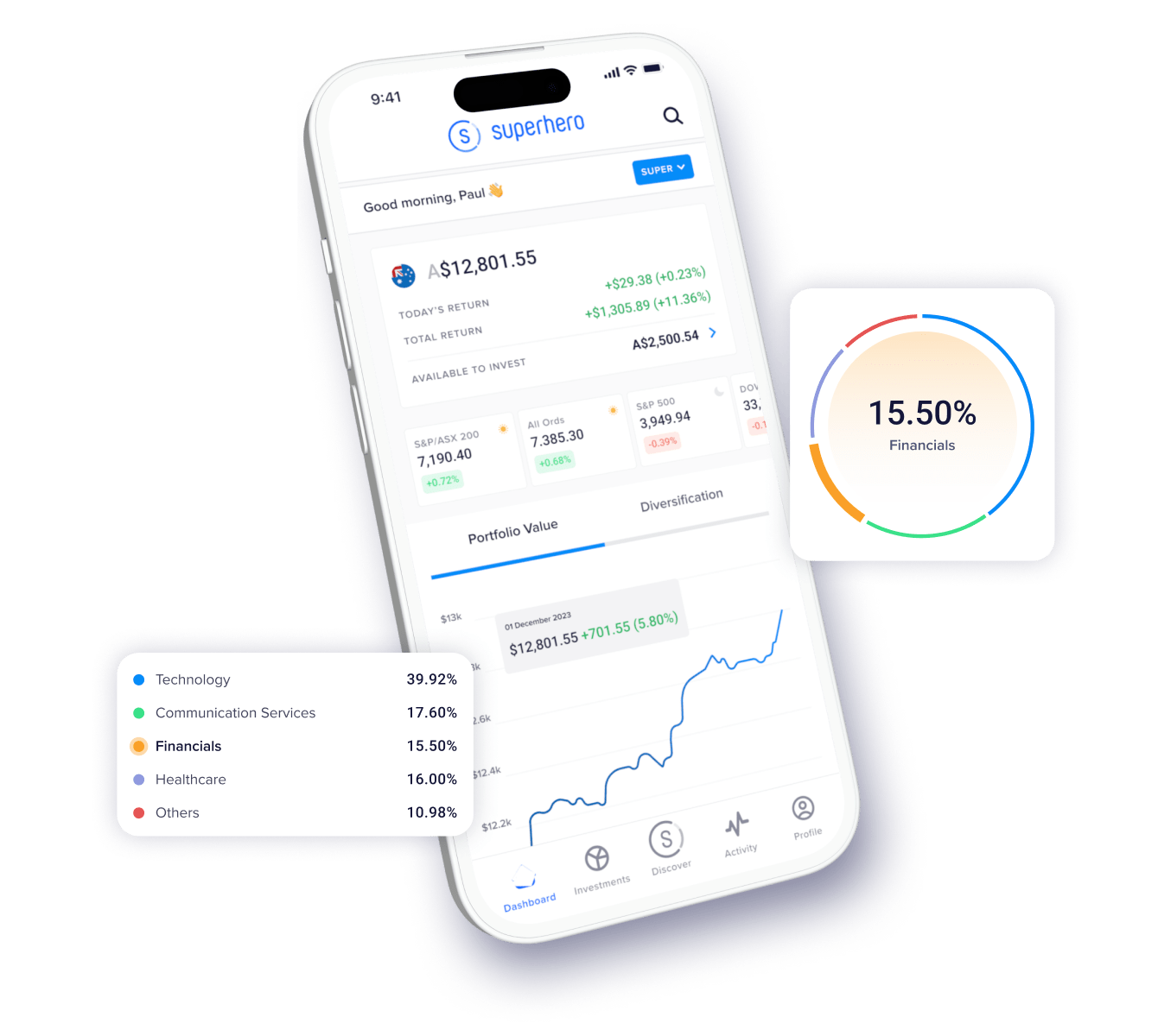 Super Dashboard Overlay-min